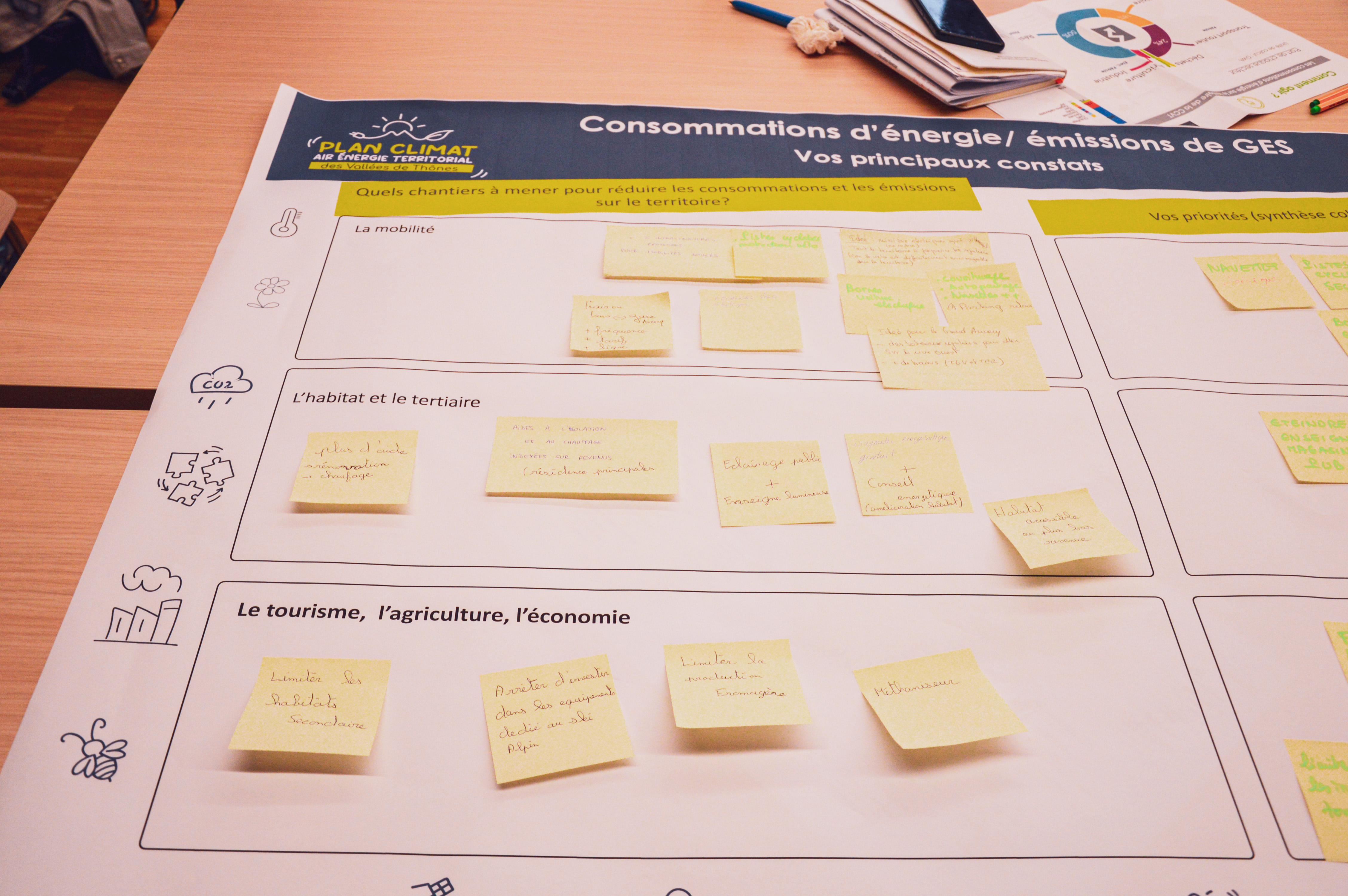 PCAET Participation citoyenne (2).JPG